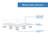  DreamLine SlimLine 42 inch D x 60 inch W x 2 3/4 inch H Left Drain Single Threshold Shower Base in White-33396604-37113901-125951171