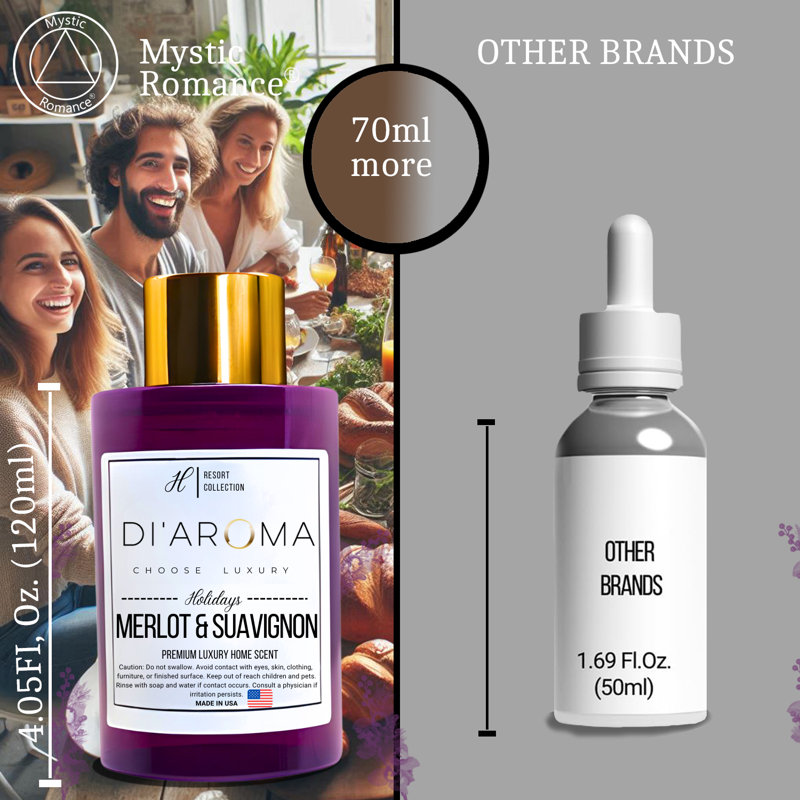 DI'AROMA Fresh Pine Aroma Mélange d'huiles en plastique, bouteille mauve 120 ml, collection Holiday, diffuseur d'arôme, mélange d'huile sans eau,