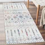 Kolbey Machine Washable Area Rug Living Room Bedroom Bathroom Kitchen Non Slip Stain Resistant