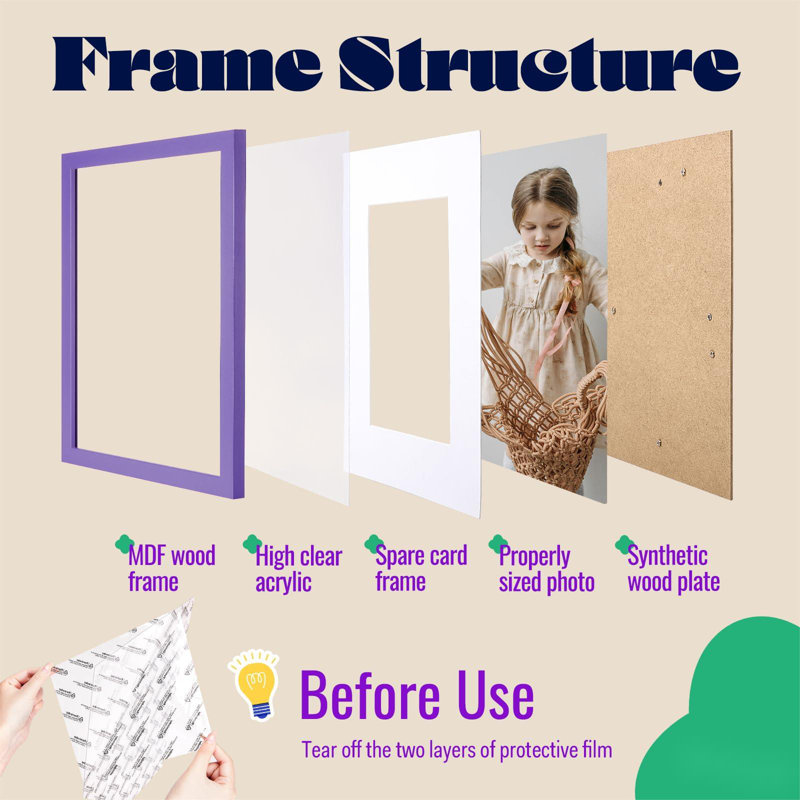 8X10 Picture Frames 3 Set,Hanging Purple Frames With Mat For Gallery Wall Decor, Horizontal/Vertical Tabletop Photo Frame
