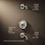 Robinet de douche Purist-96140580-96140582