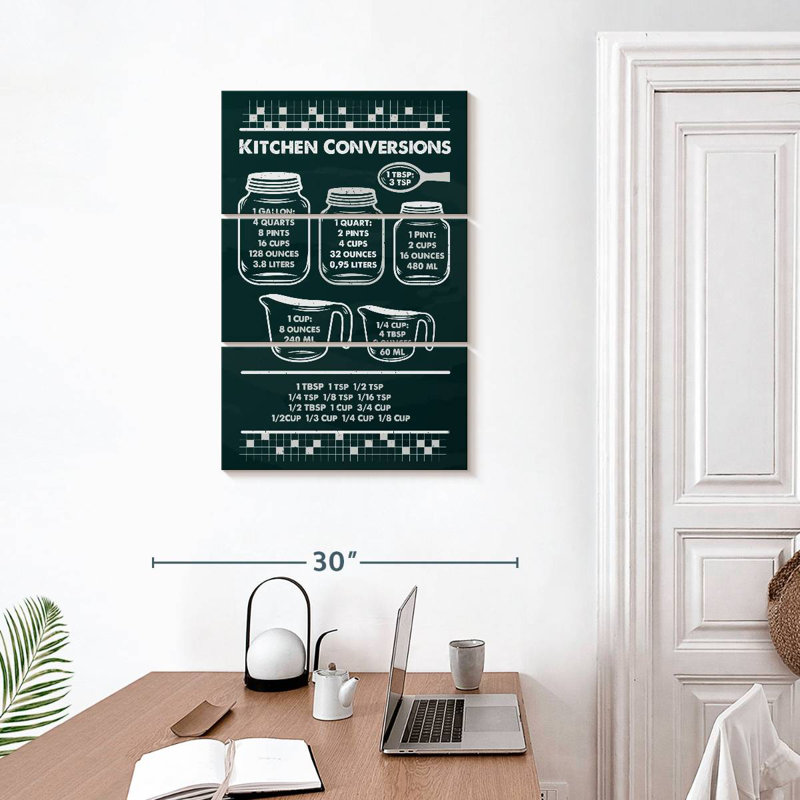 Kema Kitchen Conversions Wall Sign, 32" H x 20" W
