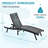 2 PCS All Weather Pool Lounge Chairs Ergonomic Design With Adjustable Backrest-280123599