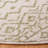 Klima Southwestern Machine Made Power Loom Polypropylene Area Rug in Ivory/Green-1546988042