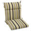 Coussin de chaise d'extérieur-1477643906-1477643931