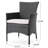 Dining Chair   Of 2, Grey  - Chairs For Reception & Lounge 32.41 In. H X 24.02 W 23.12 D, 15.06 Lb Weight  2 , Grey , Modern Straight Line Aesthetic, For Living Areas, 23.12"D 24.02"W 32.41"H, Lb,