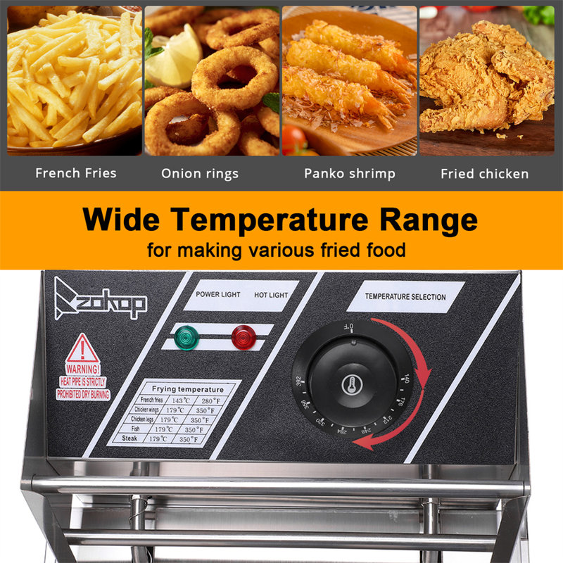 Friteuse