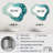Green Turquoise Boho Feather Wave - Feathers 3D Shapes Irregular Modern Large Wall Mirror-107246184