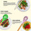 Ensemble d'ustensiles de cuisine de cuisine, ensemble de 33 ustensiles de cuisine antiadhésifs en silicone avec support, ensemble d'ustensiles de cuisine en silicone à poignée en bois (coloré)-127917358