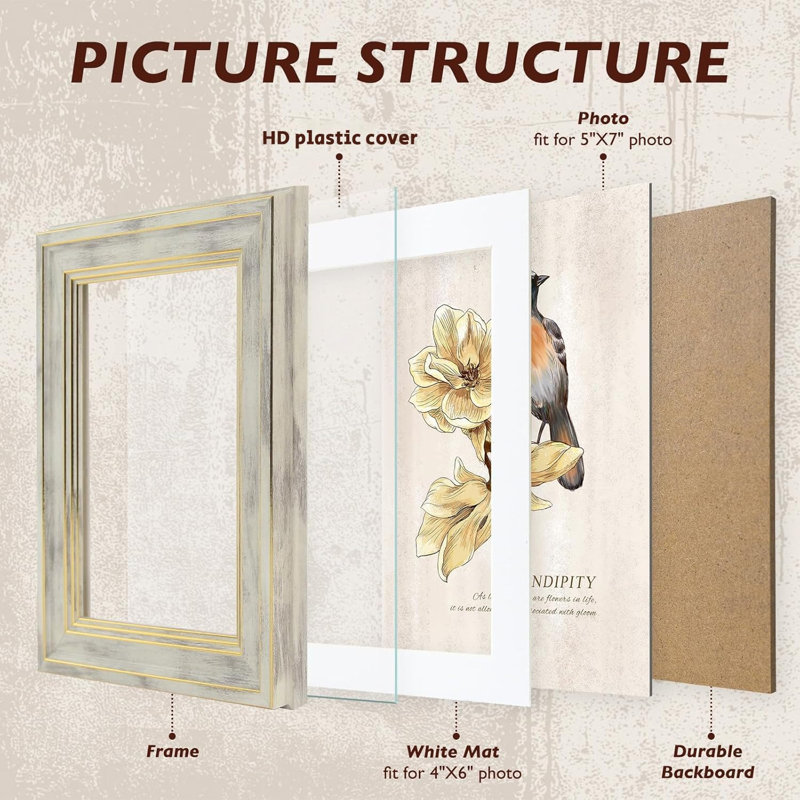 5x7 White Picture Frames Set Of 4