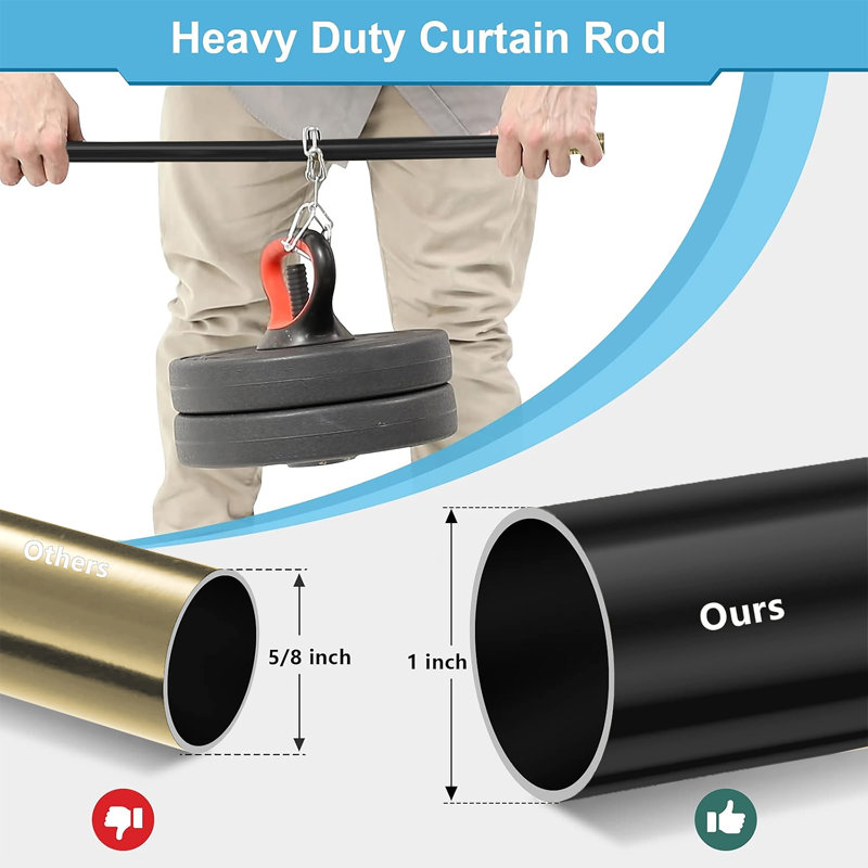 Adjustable 4.5cm Double Curtain Pole, 5cm H x 210cm W x 2.5cm D, Matte Black