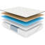 Matelas ferme en cuivre ferme 14 po, blanc, 72 po x 84 14 po 73,71 82,74 13,87-1276190660-1276190663