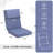 4.1" Outdoor Seat / Back Cushion-58500196