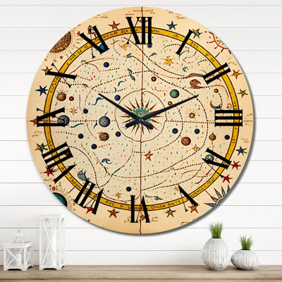 Ancient Map of Galaxy III - Modern Geometric Wall Clock