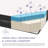 Modway Aveline Memory Foam Mattress-773182734-712072251