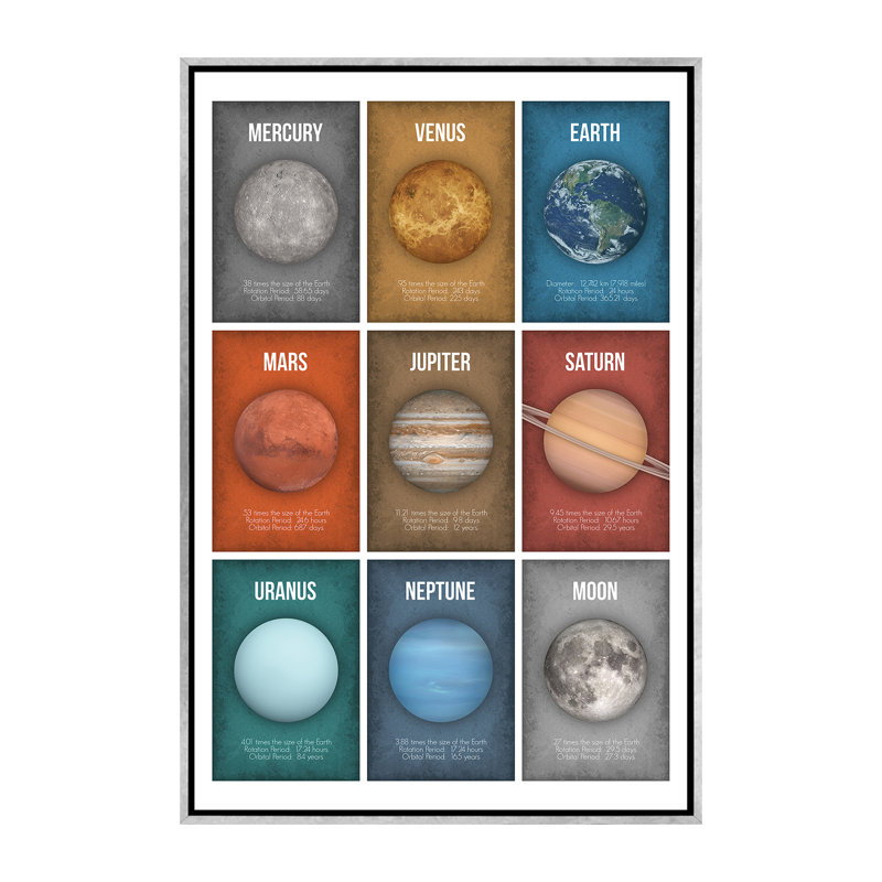 Décoration murale pour enfants Planète série collage III, H 60 po x l 40po x P 1,5 po, Toile avec cadre argenté