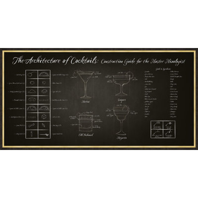 " The Cocktail Architect "