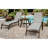Wrenn Outdoor Metal Chaise Lounge Set