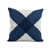 Navy selected