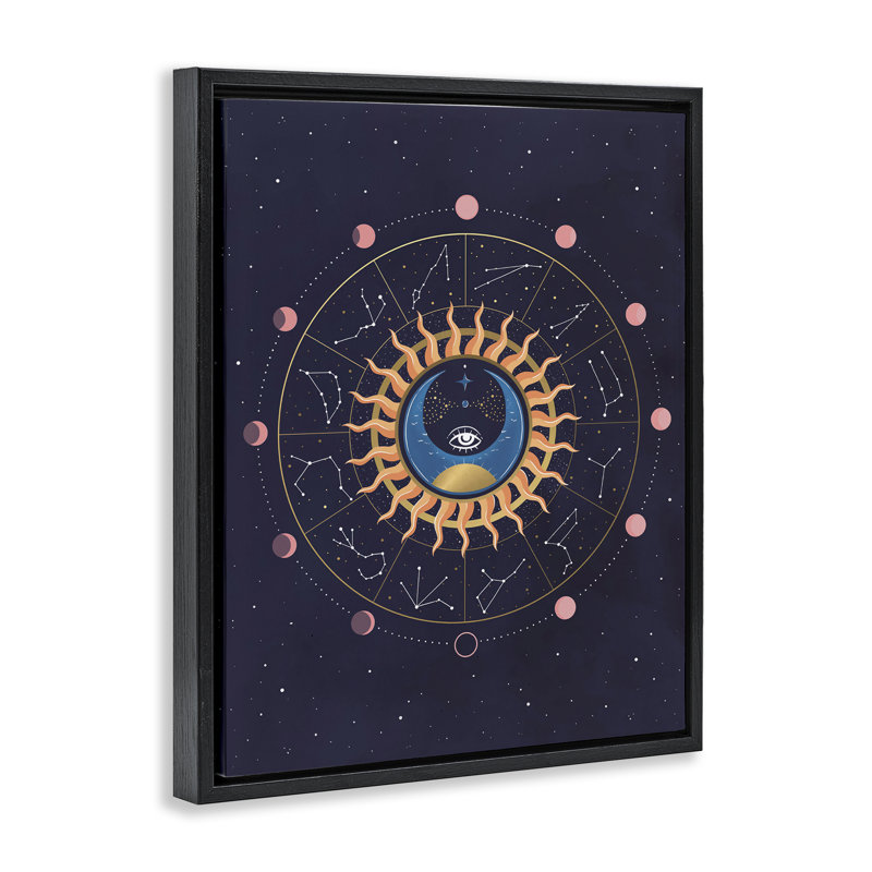 "Astrology Zodiac Constellations", art mural sur toile flottante par Andrea Jasid Grassi, Cadre flottant noir de jais