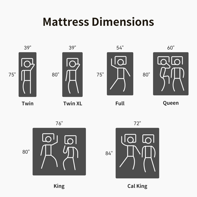 14" Luxury Cooling Hybrid Mattress With Plush Pillow-Top Comfort, Queen