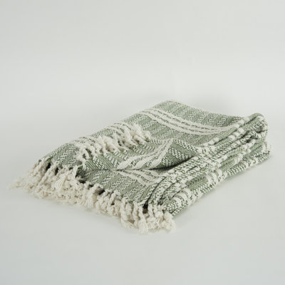 Hand Woven Throw Blanket