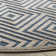 Bosco Performance Geometric Rug