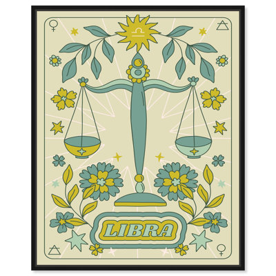 Libra Stars Card Canvas Horoscope Posters by Art Remedy