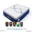 Dreams Artesa Pocket Sprung Mattress-124583292