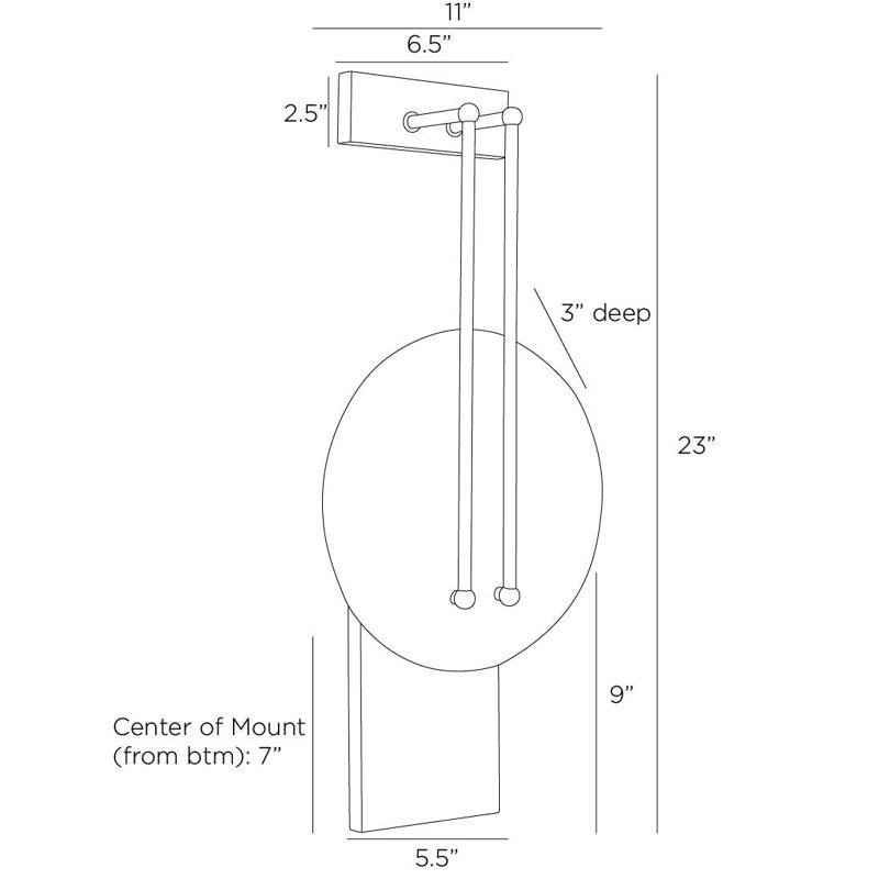 Clover Sconce