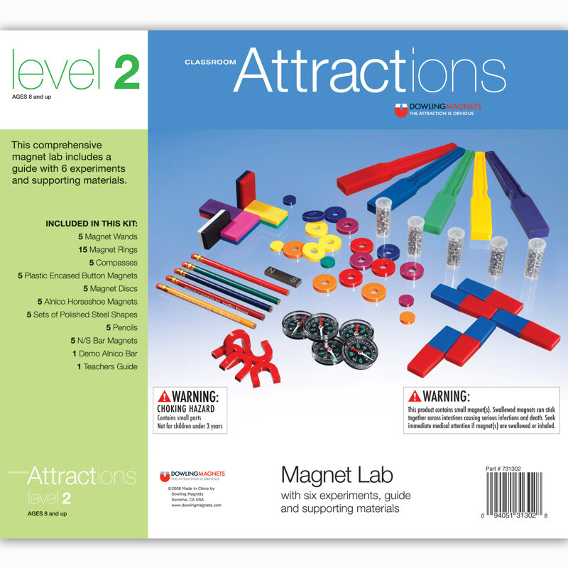Outil d’apprentissage classe attractions de niveau 2