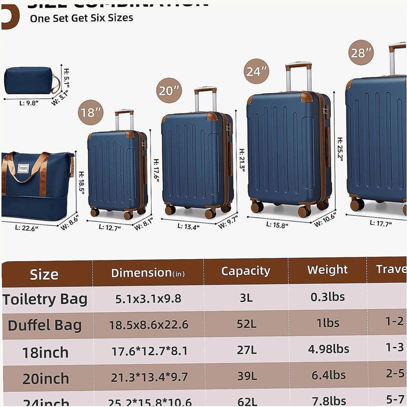 Ensemble de 6 valises avec sacs de voyage, valises rigides extensibles avec roulettes, verrou TSA, bleu marine, Navy Blue