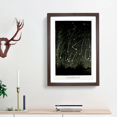 November Meteors by E. L. Trouvelot - Framed Print