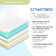 Medium Cooling Gel Memory Foam Mattress