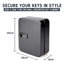 Combination Lockable Key Cabinet