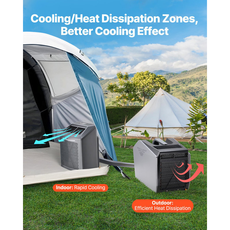 Portable Air Conditioner, 5000 BTU 3-Speed Air Conditioning Unit With 24H Timer, Air Portable AC Adjustable From 16-32℃, Compatible With AC/DC For Outdoor Tent Camping, Rvs Or Home Use, Grey