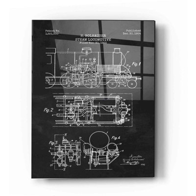 «Steam Locomotive Blueprint Chalkboard», impression non encadrée