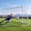 VEVOR Goal