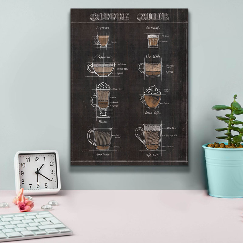 «17 Guide Stories» par Janelle Penner, art mural sur toile, H 16 po x l 12 po x P 0,75 po