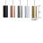 Bludovice 3 - Light Kitchen Island Pendant-214066809