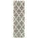 Sayer Geometric Indoor Rug
