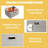 29'' H x 16'' W Utility Cart