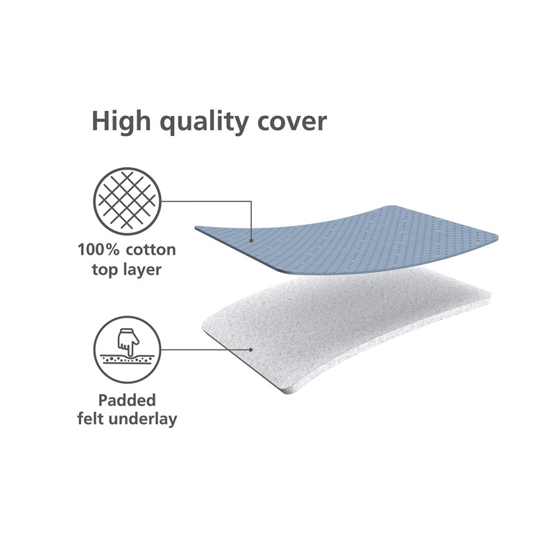 Pocket Table-top Folding Ironing Board