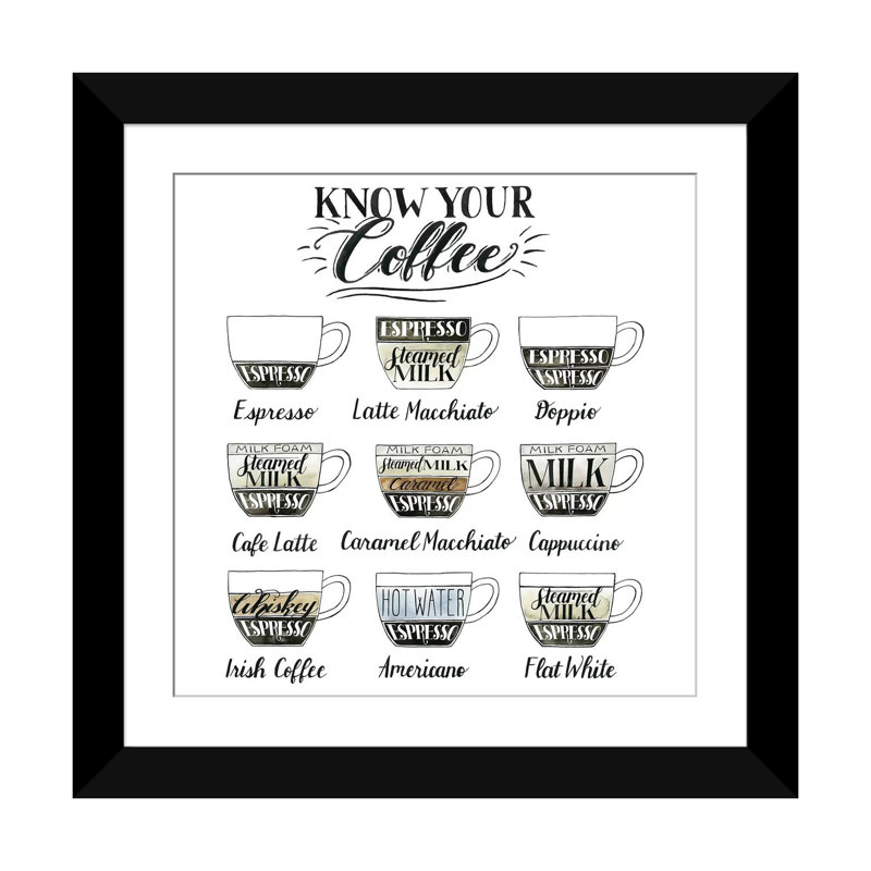 Coffee Coffee Grace Popp - Estampe numérique sur toile tendue avec châssis, H 16 po x l 16 po x P 1 po, Blanc