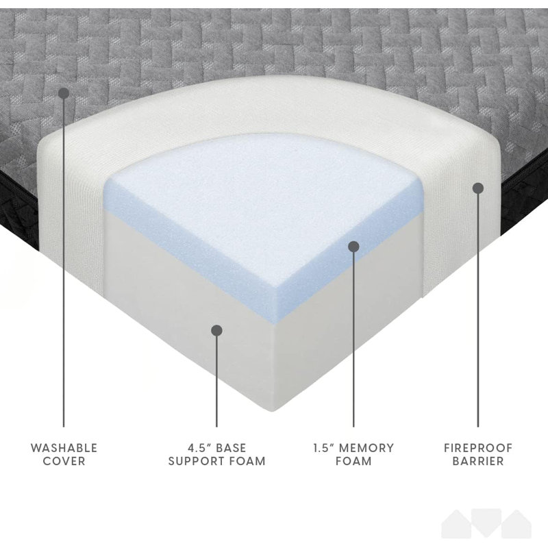 Matelas C & g Home 6