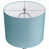 Turquoise is out of stock
