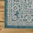 Moten Medallion Textured Weave Teal Blue/Gray Indoor/Outdoor Rug-2061456280