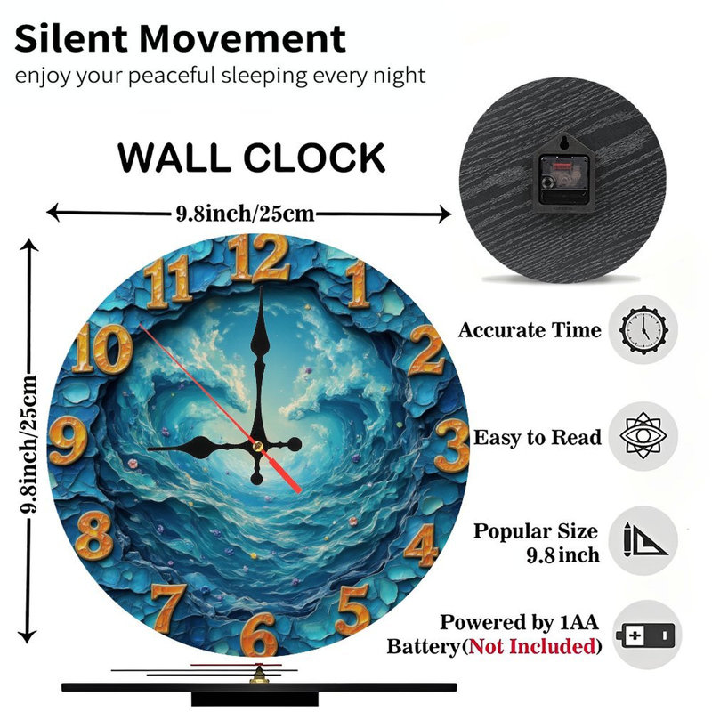 Horloge avec vortex océanique