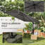 295cm Cantilever Parasol-328743451