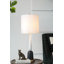 Lampes de table modernes-129173293-129173253-129173252-129173235